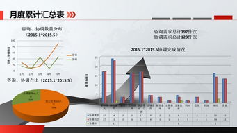 多措并舉優化上海影視拍攝環境 提升攝制服務能級